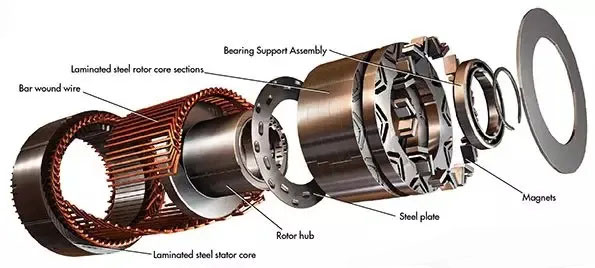 Drive motor insulation.jpg