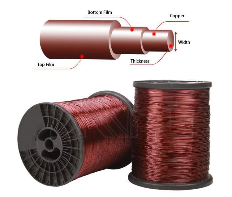 1.7mm copper wire