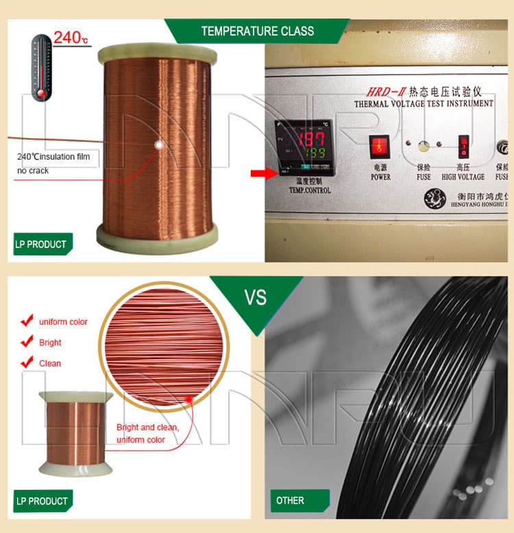 heat resistance enamelled wire copper magnet wire motor cilling fan winding wire 36 swg copper
