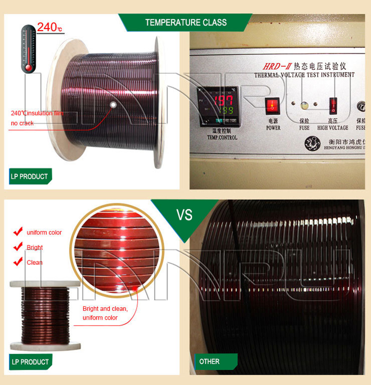 IEC Standard High Thermal Class 180 200 220 Enameled Copper Round Wire