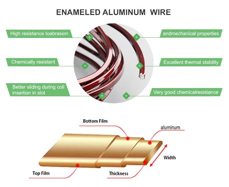 Enameled Aluminum Self Bonding Wire In Hot Air Or Alcohol Type