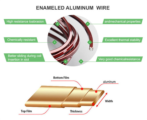 Factory lowest price transformer enameled rectangular aluminum wire